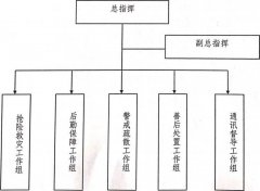 <b>济南市长清第一中学</b>